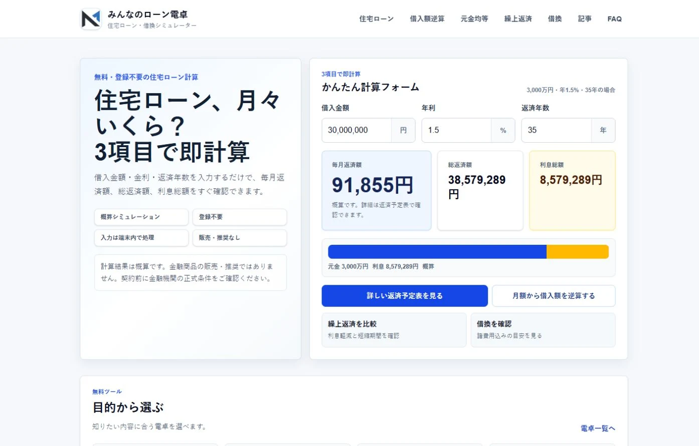 みんなのローン電卓の入力フォームと計算結果
